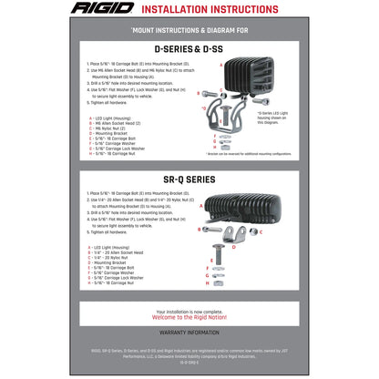 Rigid Industries Rigid D-Series LED Pro Light - Driving / Surface / Black Housing / Pair (RIG502313)