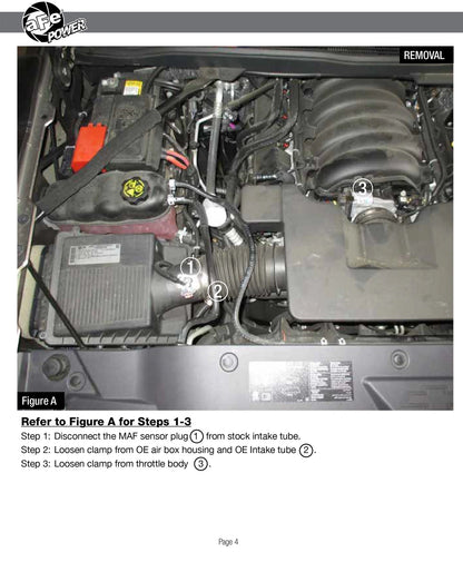 aFe MagnumFORCE Stage-2 CAI w/ Pro 5R & Electric Fan | GM 1500 5.3L/6.2L (14-17) (54-12332)