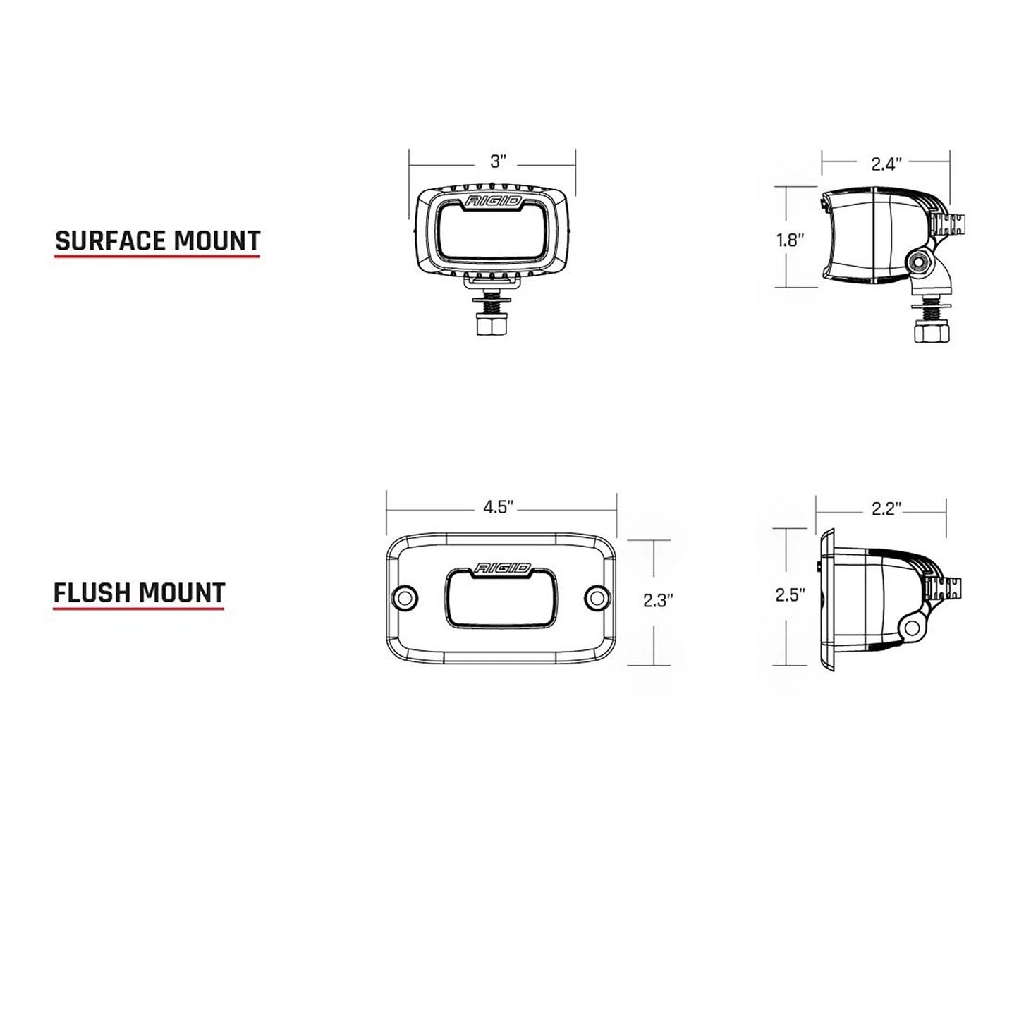 Rigid Industries Rigid SR-M Series Pro LED Light (902213)