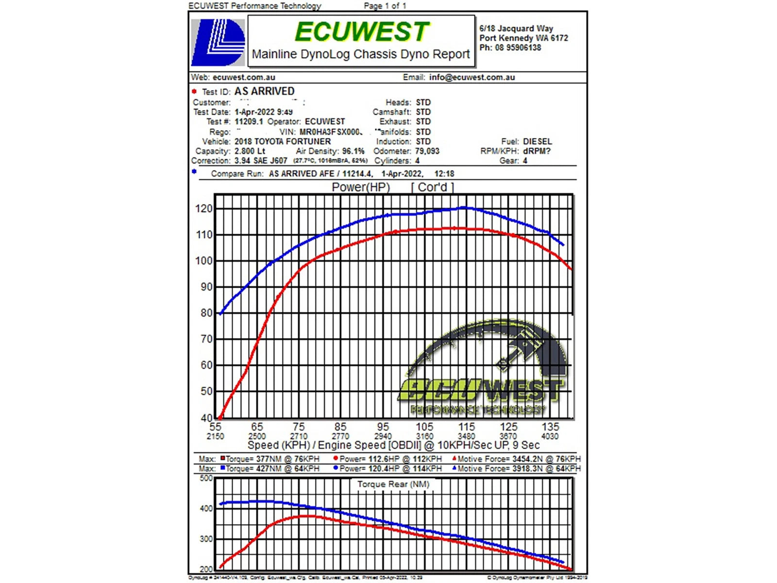 aFe 15-20 Toyota Hilux L4-2.8L (td) Momentum HD Cold Air Intake System w/ Pro Dry S Media
