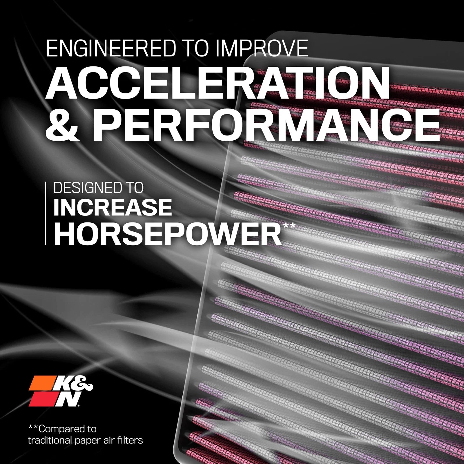 K&N 33-2857 Performance Air Filter for 02-19 Touareg / 02-18 Cayenne / 06-15 Q7