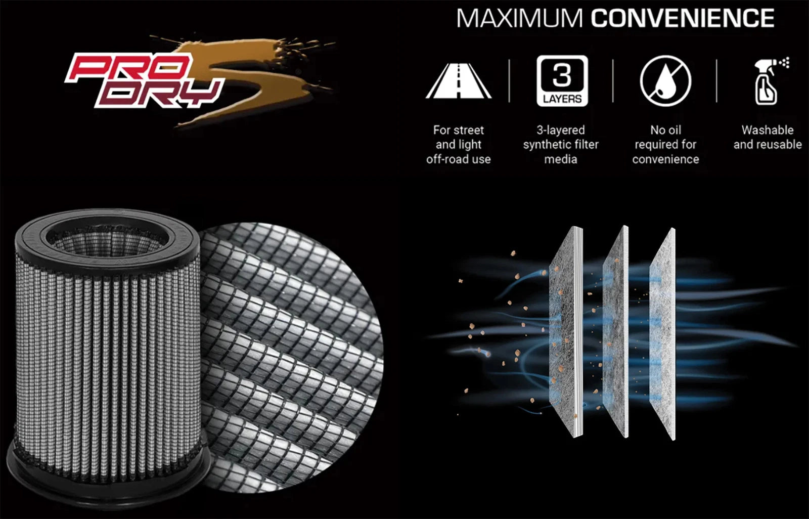 aFe 2021 Ford Bronco Sport L3-1.5L Momentum GT Cold Air Intake w/ Pro DRY S Filter (50-70078D)
