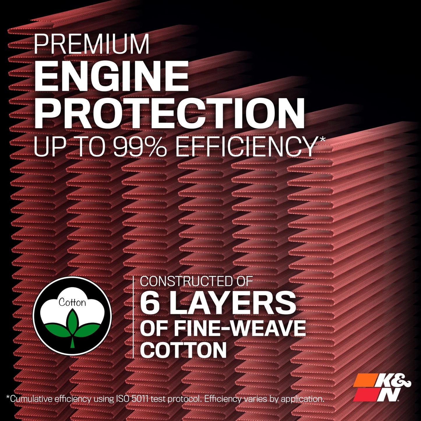 K&N RU-5172 Universal Round Tapered Performance Washable Air Filter for Intake