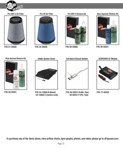 aFe Magnum Force Stage-2 Pro 5R Cold Air Intake | Mini Cooper S F55/F56 2015-17 (54-12862)