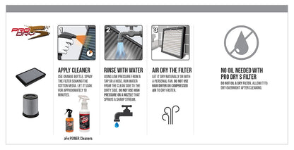 aFe Takeda Stage-2 Cold Air Intake | Subaru Outback/Legacy 09-19 (TR-4303P)