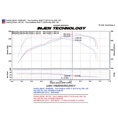 Injen Polished Twin Short Ram Intake | BMW 335i E92 (07-09) / 135i E82 (08-09) 3.0L L6 (SP1125P)