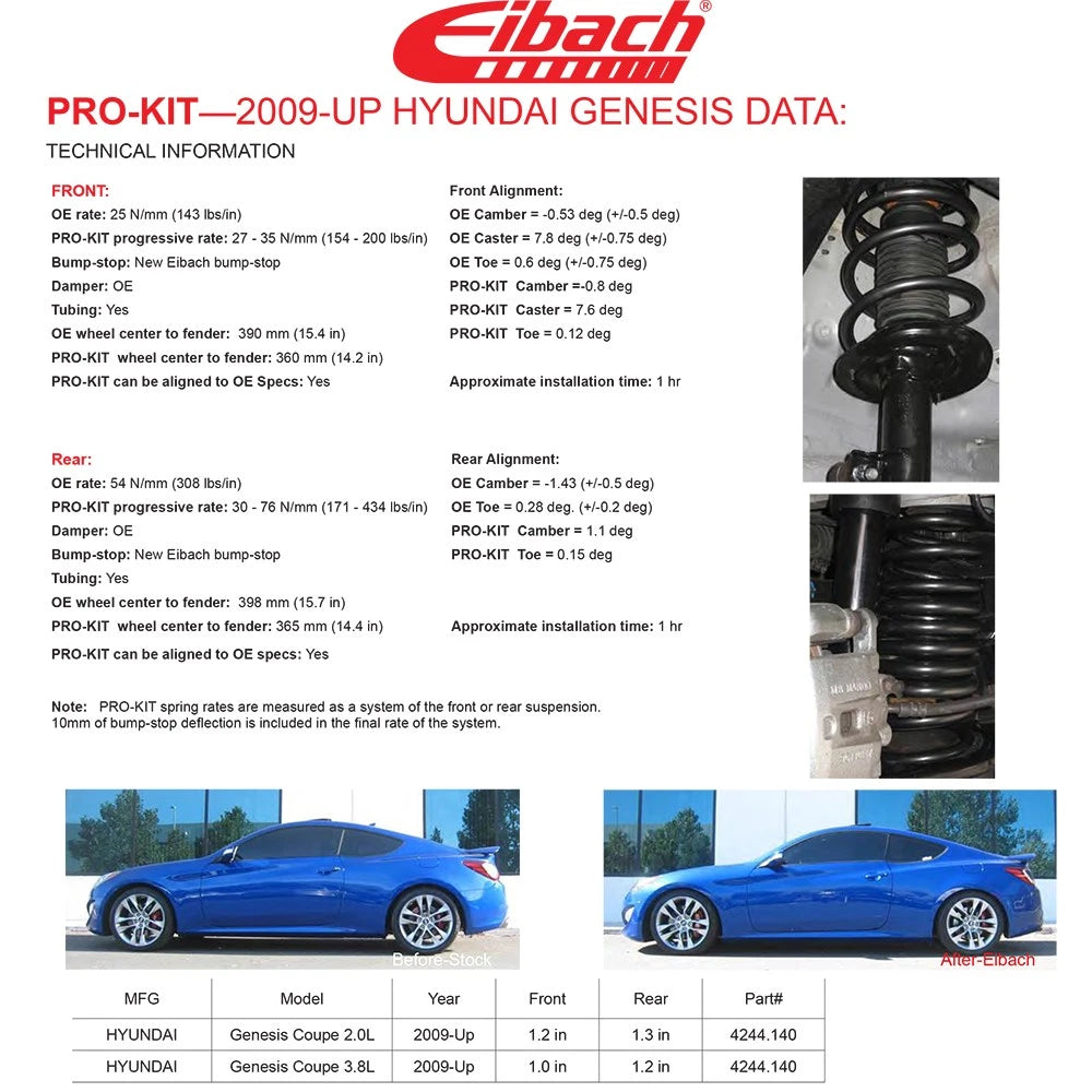 Eibach Pro-Kit Lowering Springs (Hyundai Genesis Coupe 2009-2012) 4244.140