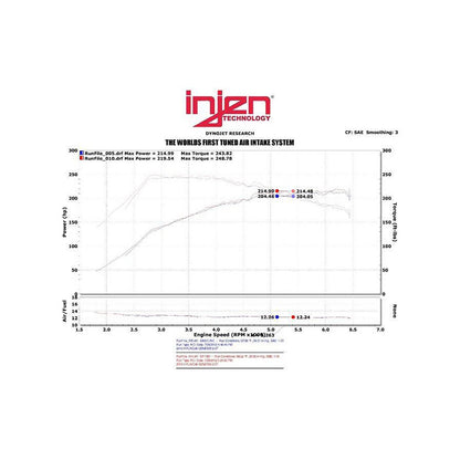 Injen Polished Short Ram Intake | Genesis Coupe 2.0T (13-14) (SP1387P)