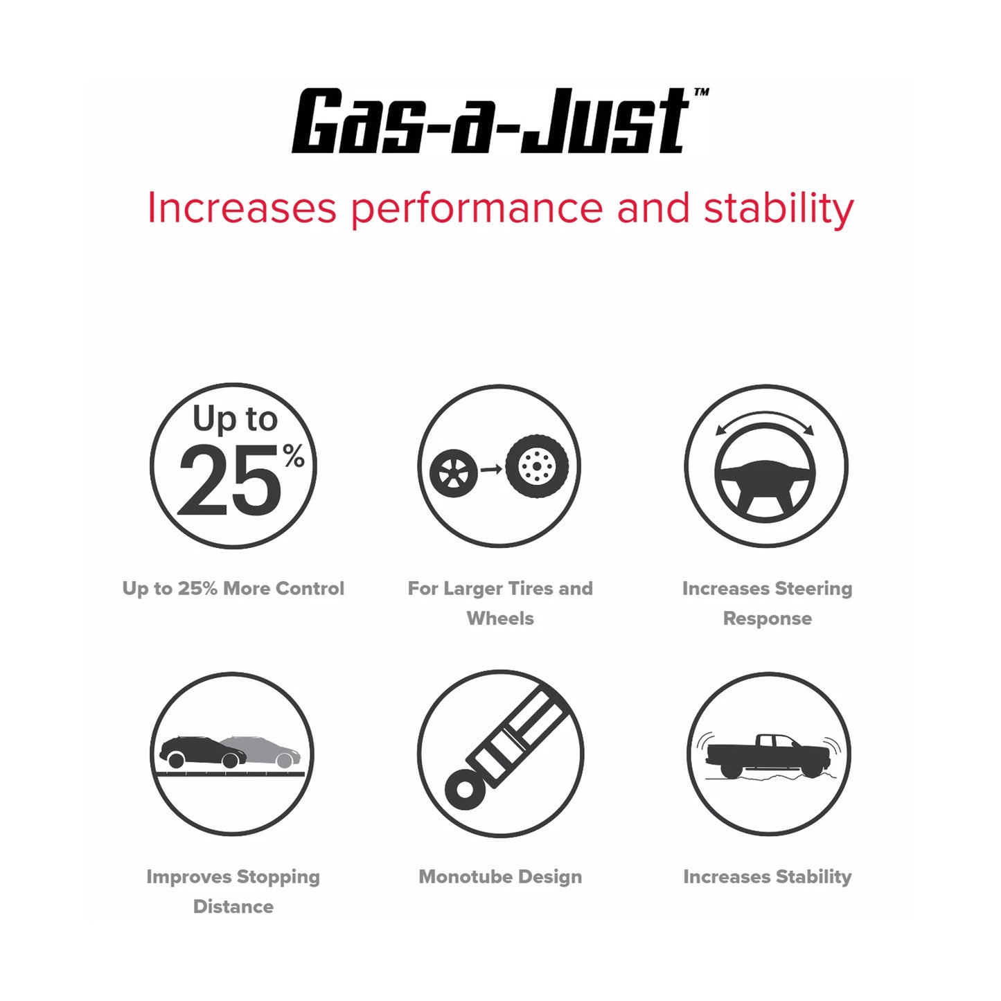KYB Gas-A-Just F&R Adaptive Struts | Lexus GS350 (13-20) (7210000)