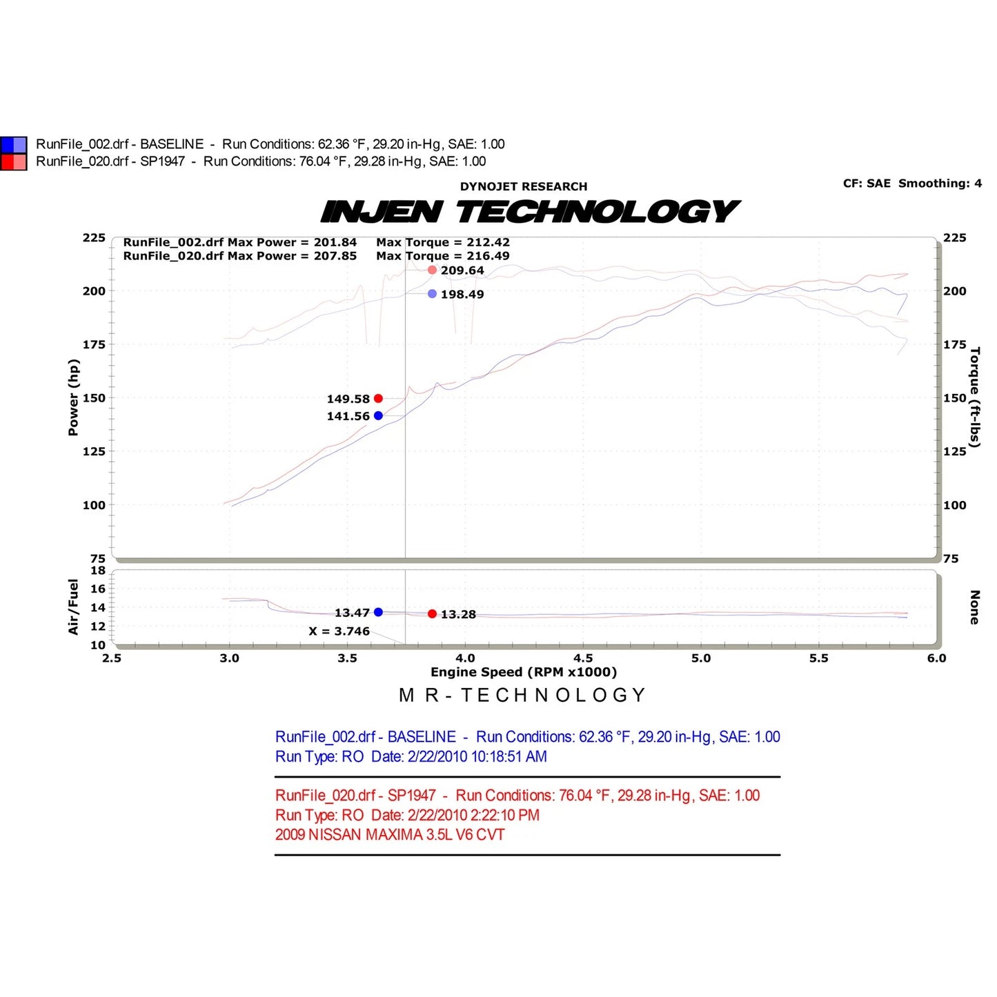 Injen Polished Short Ram Intake | Maxima V6 3.5L (09-12) (SP1947P) (SP1947P)