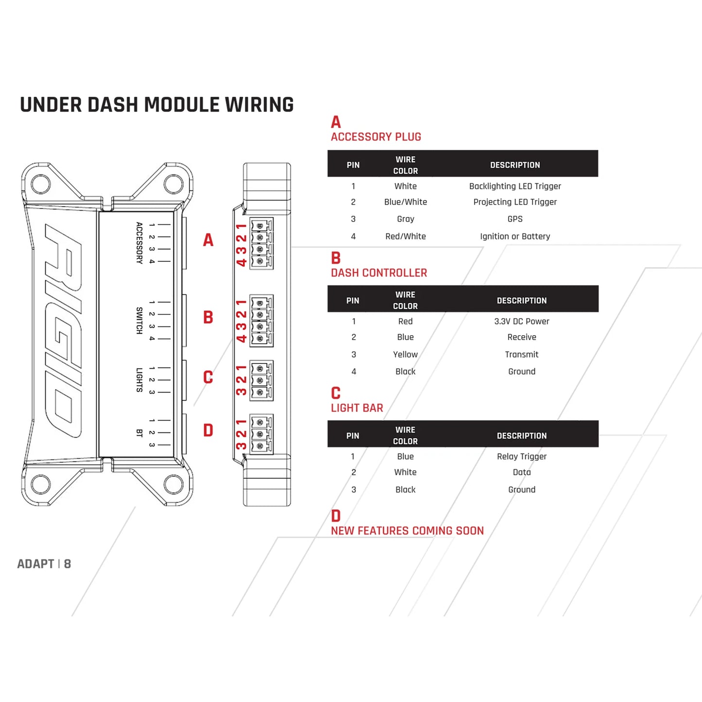 Rigid Industries Rigid Adapt Light Bar: 30in (RIG230413)