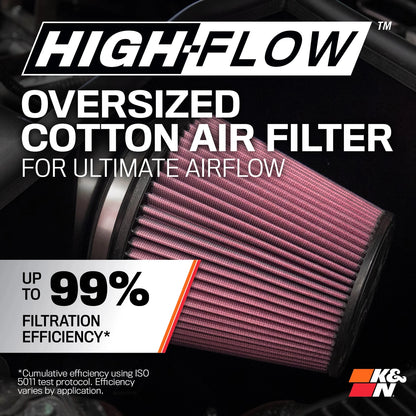 K&N Performance Air Intake System | Ford F150 Raptor R 5.2L V8 (63-2624)