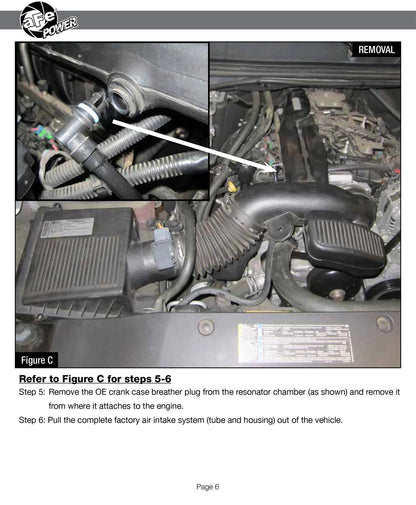 aFe Momentum GT Cold Air Intake | GM Silverado/Sierra 1500 V8 (54-74103)