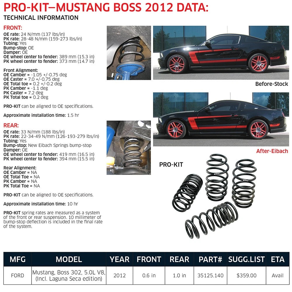 Eibach Front and Rear Coil Spring Lowering Kit (Set of 4) for 2012-2014 Ford Mustang