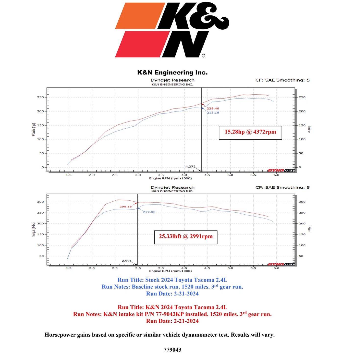 K&N 77 Series Air Intake | Toyota Tacoma (24) (77-9043KP)