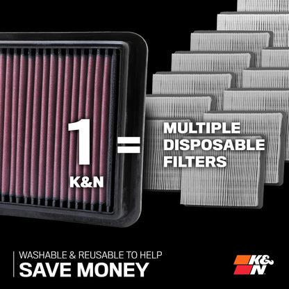 K&N Engineering Replacement Drop In Air Filter: BMW 740i 2015 - 2018 L4-3.0L F/I