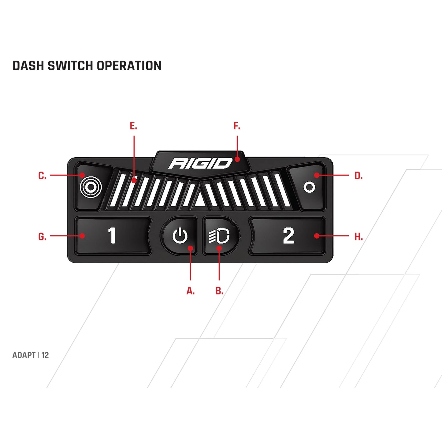 Rigid Industries Rigid Adapt Light Bar: 30in (RIG230413)