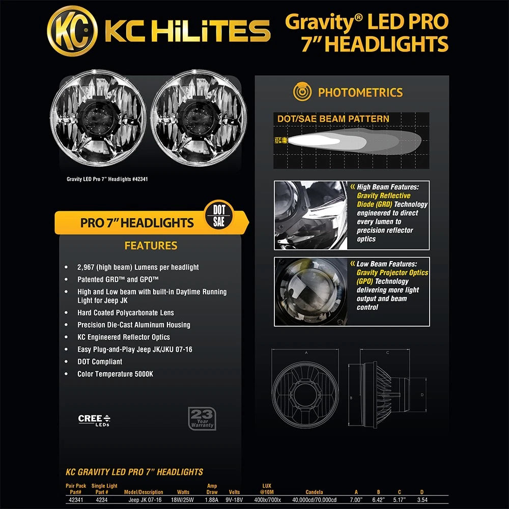 KC HiLiTES 7in Gravity LED Headlights | Jeep JK 07-18 (42341)