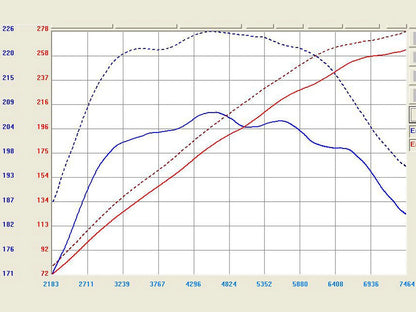aFe Takeda Stage-2 Cold Air Intake | Nissan 370Z V6-3.7L (09-17) (TR-3009P)
