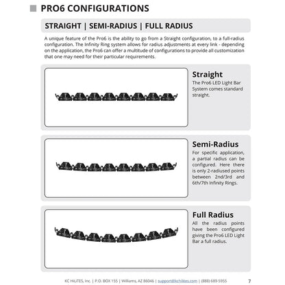 KC HiLites Gravity LED Pro6 Light Bar: 7 Pods - 45in / Spot + Flood Beam (KC91314)