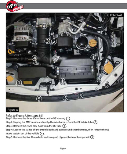 aFe Takeda Momentum Sealed CAI | Scion FR-S (13) (TM-2013B-D)
