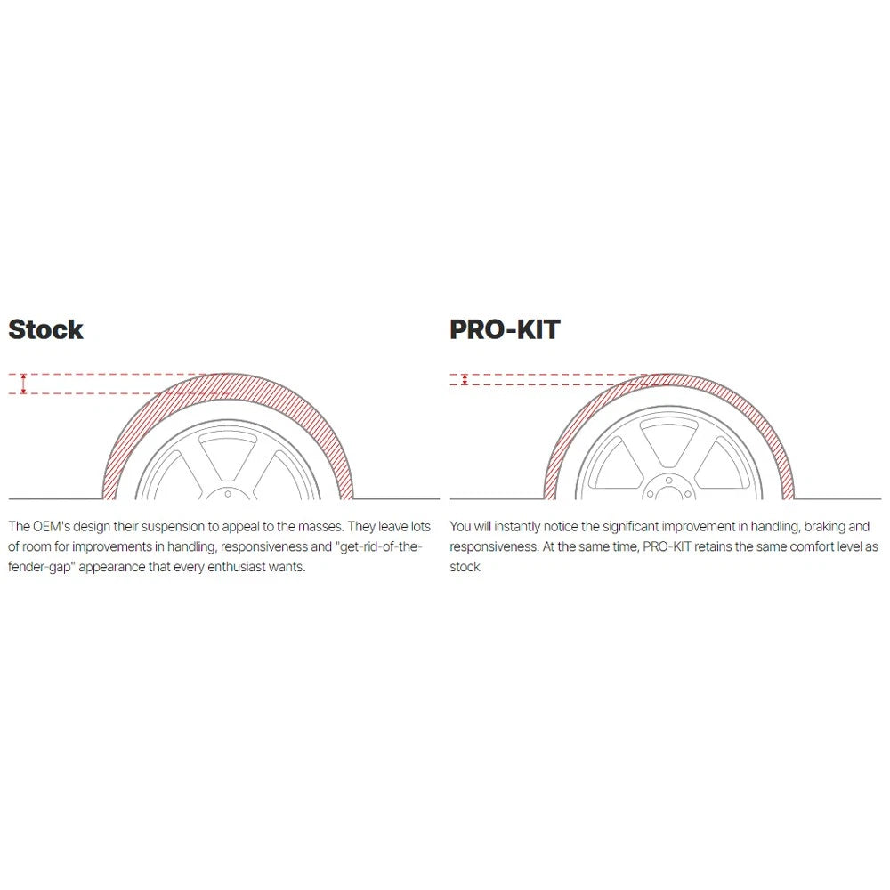 Eibach Front and Rear Coil Spring Lowering Kit (Set of 4) for 2012-2018 Audi A7 Quattro