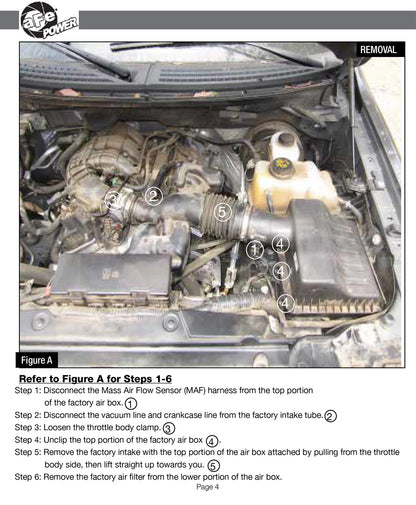 aFe MagnumFORCE Stage-2 Cold Air Intake | Ford F-150 V6 3.7L (11-14) (54-12592) (SPF5412592)