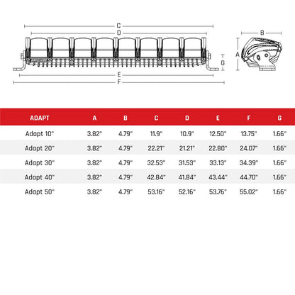 Rigid Industries Rigid Adapt Light Bar: 50in (RIG250413)