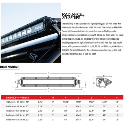 Rigid Industries Rigid Radiance Plus SR-Series LED Light - 40in / RGBW Backlight (RIG240603)