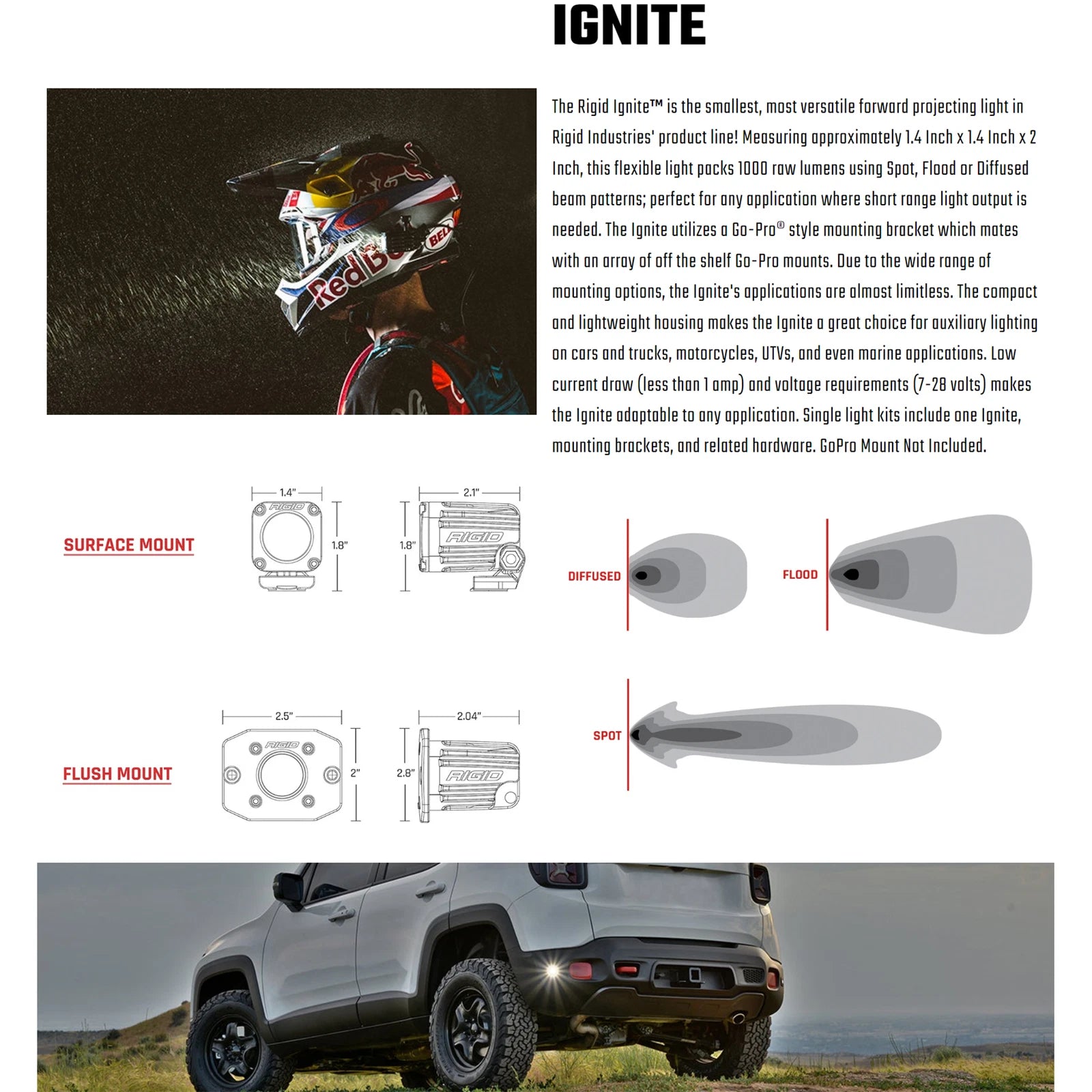 Rigid Industries Rigid Ignite LED Light - Spot / Surface / Black Housing / Each (RIG20511)