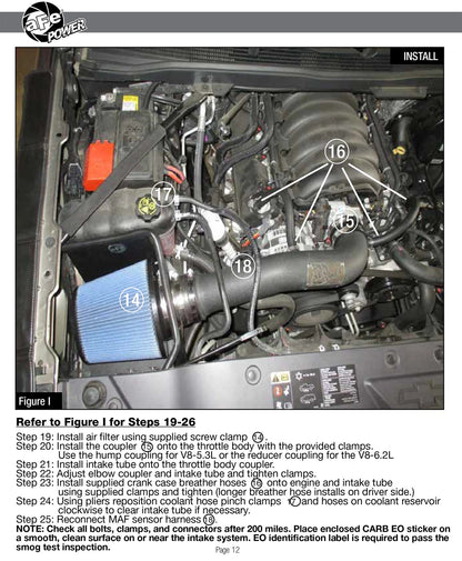 aFe MagnumFORCE Stage-2 CAI w/ Pro 5R & Electric Fan | GM 1500 5.3L/6.2L (14-17) (54-12332)