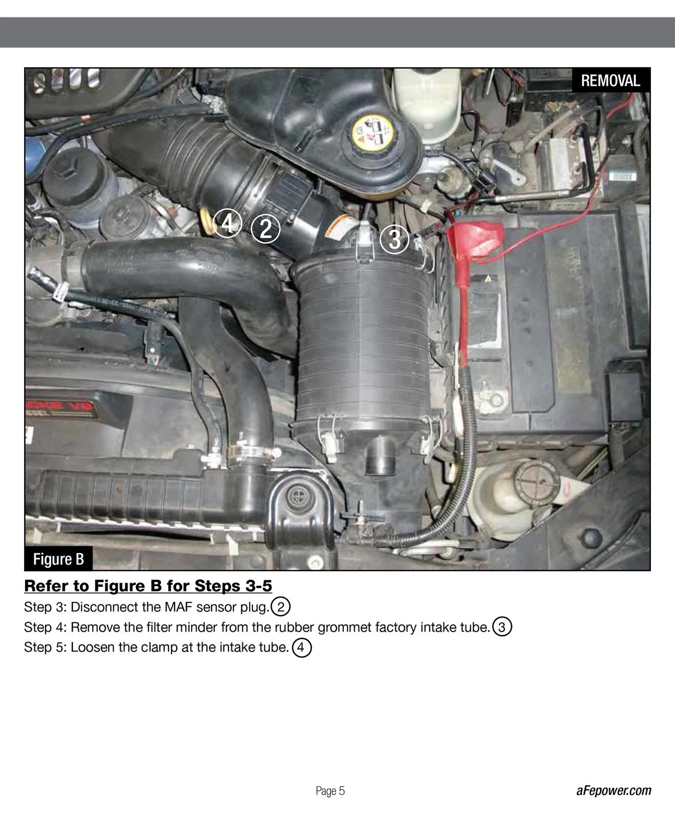 aFe MagnumForce Stage 2 Si Cold Intake | Ford F-250/350 Super Duty (99-07) (51-81022-1)