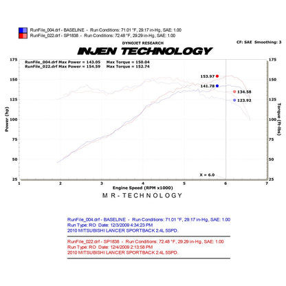 Injen Polished Tuned Air Intake | Mitsubishi Lancer GTS (09-11) (SP1838P)