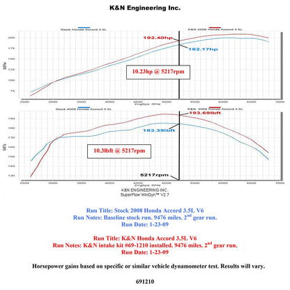 K&N 3.5L V6 Short Ram Intake | Honda Accord (08) (69-1210TS)