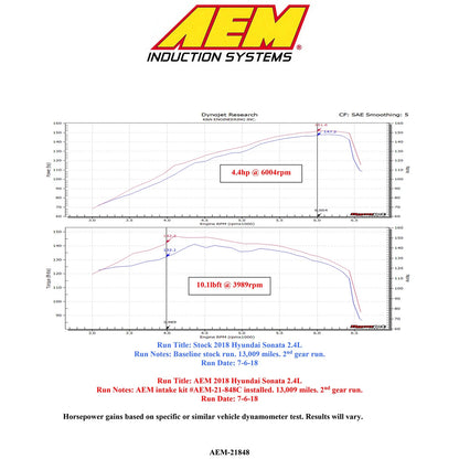 AEM 15-18 Hyundai Sonata L4-2.4L F/I Cold Air Intake | Hyundai Sonata (15-18)