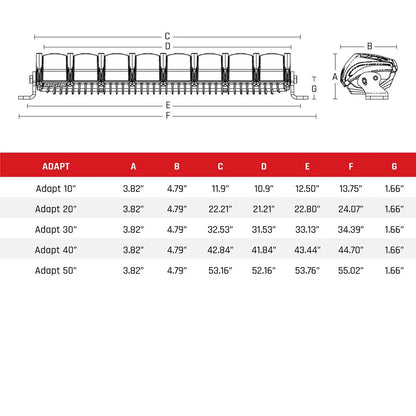 Rigid Industries Rigid Adapt Light Bar: 20in (RIG220413)