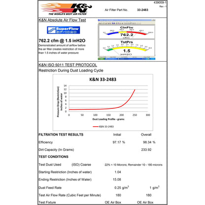 K&N Engineering Replacement Filter: Cadillac XTS 2013