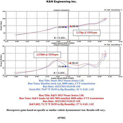K&N 13-14 Nissan Sentra 1.8L L4 Typhoon Short Ram Intake | Nissan Sentra (13-14) (69-7003TTK)