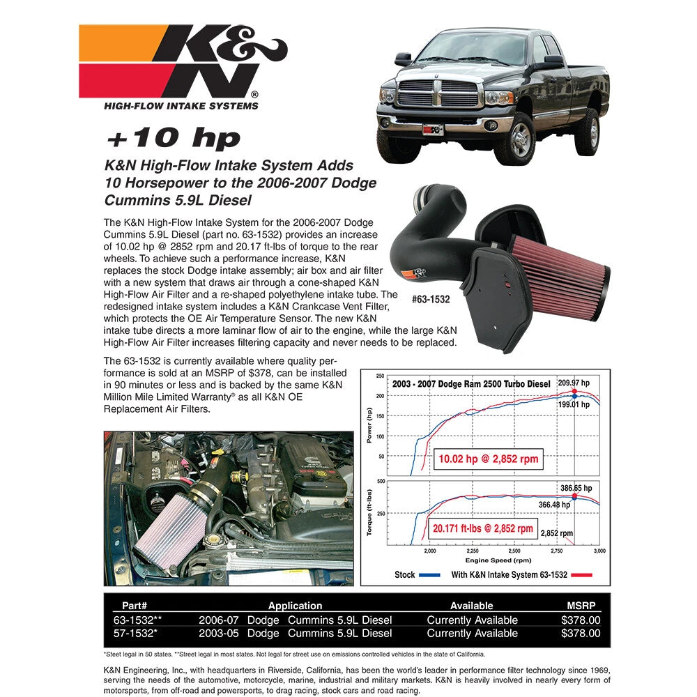 K&N Engineering Performance Intake Kit: Dodge Ram 2500 / Ram 3500 2003 - 2007 L6-5.9L