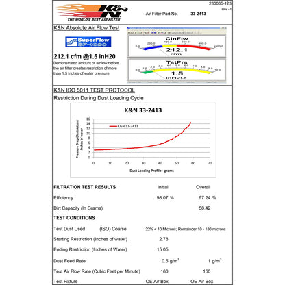 K&N Engineering Drop In Air Filter: Nissan GTR 2009+