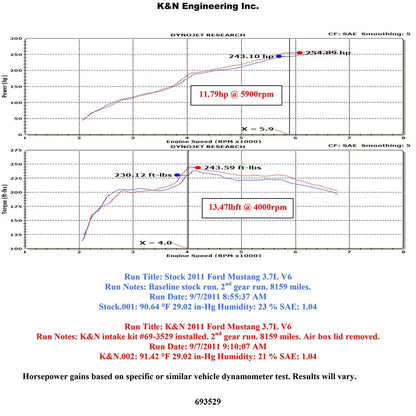 K&N Typhoon Cold Air Intake | Ford Mustang (11-12) 3.7L V6 (69-3529TP)
