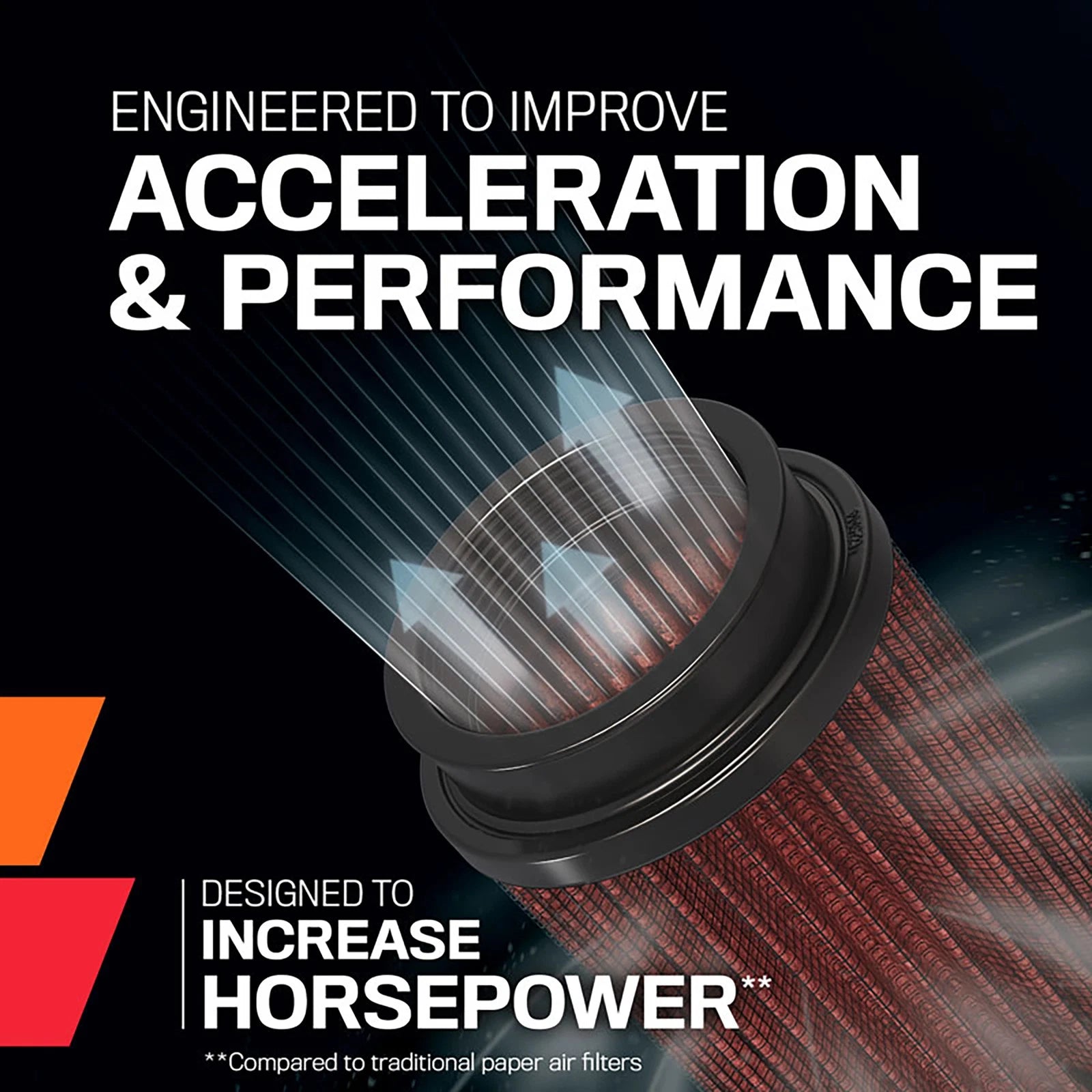 K&N RU-5174 Universal Round Tapered Performance Washable Air Filter for Intake