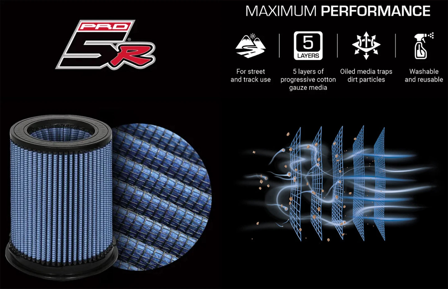 aFe Momentum GT Pro 5R Stage-2 Intake System | Ford F-150 V8 5.0L (15-17) (54-73114)