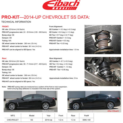 Eibach Front and Rear Coil Spring Lowering Kit (Set of 4) for 2014-2017 Chevrolet SS