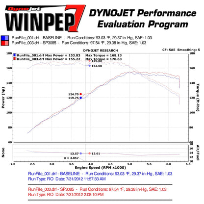 Injen SP Short Ram Cold Air Intake | Audi A6/A7 Quattro (12-18) (SP3085)