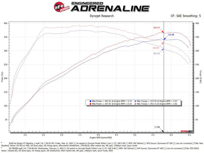 aFe MagnumFORCE Stage-2 Pro DRY S Intake w/6in Radial Filter | Kia Stinger V6 18-22 (56-70038D)