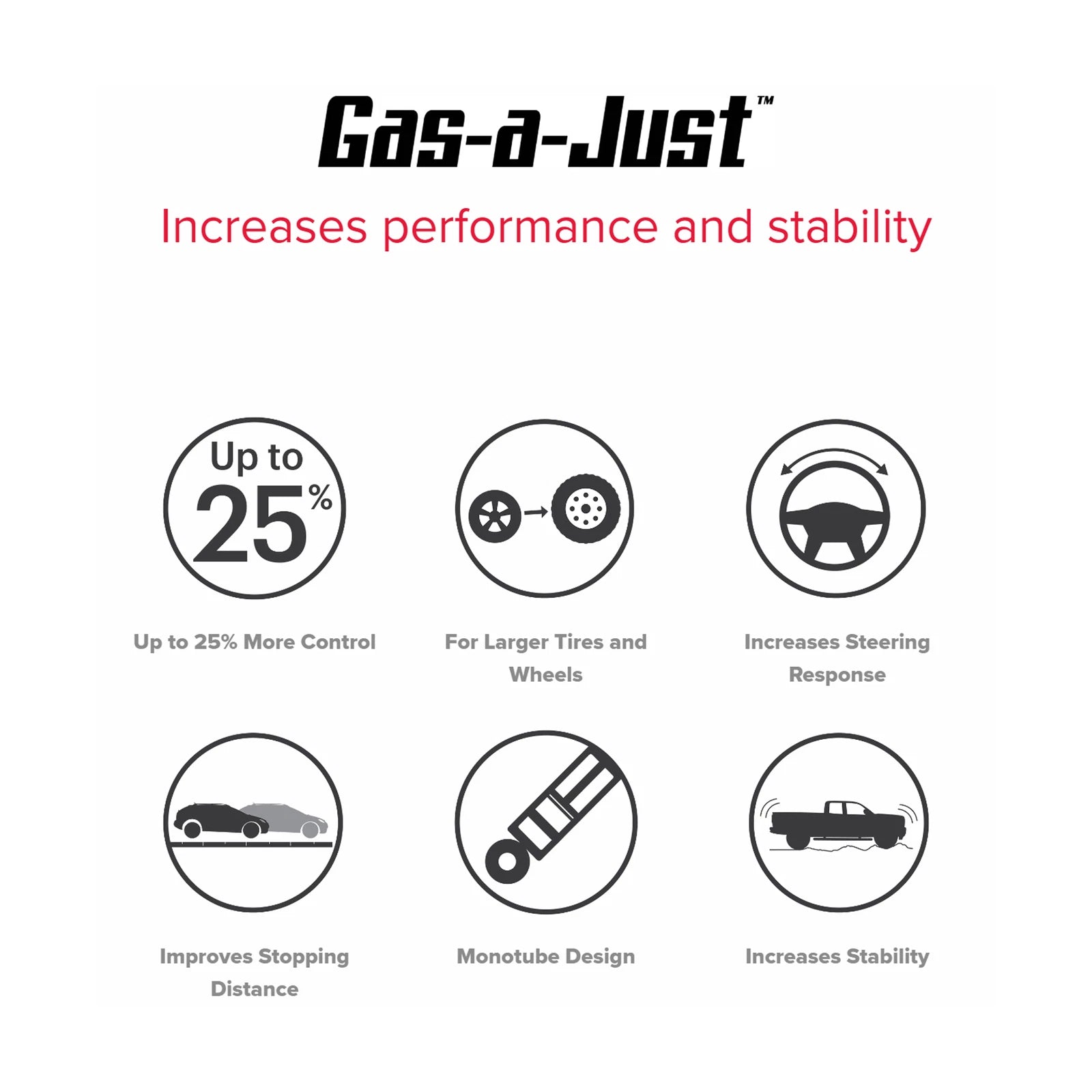 KYB Gas-A-Just High Pressure Monotube Adaptive Rear Shock | Lexus GS350 RWD (13-20) (7240000)