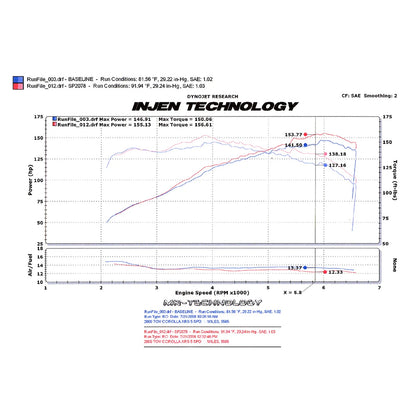 Injen Cold Air Intake | Toyota Corolla XRS 2.4L (09) | Polished (SP2078P)