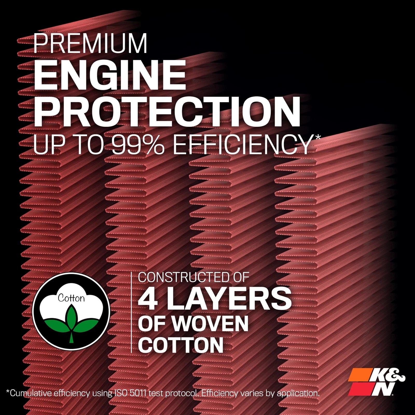 K&N Replacement Air Filter | 2011-2018 BMW X3/X4 2.0L (33-2465)
