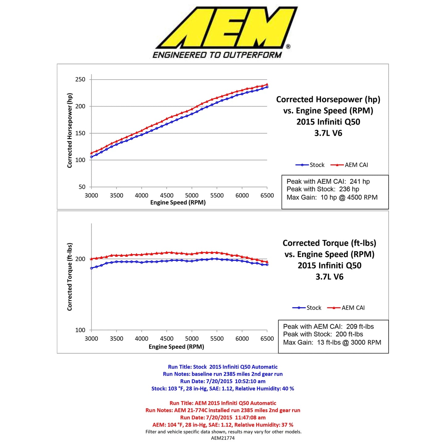 AEM Cold Air Intake | 2014-2016 Infiniti Q50 V6-3.7L F/I (21-774DS)
